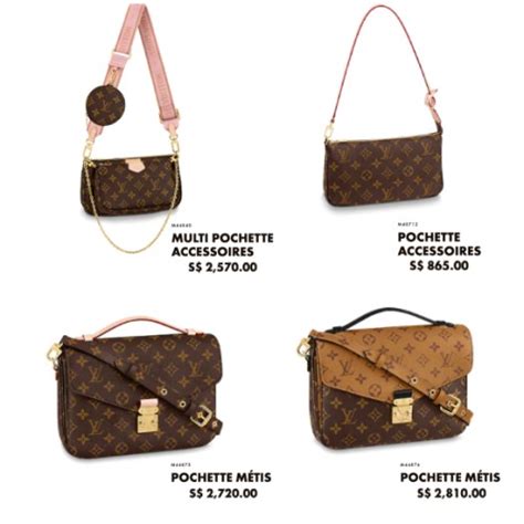 handbags louis vuitton prices|Louis Vuitton price list.